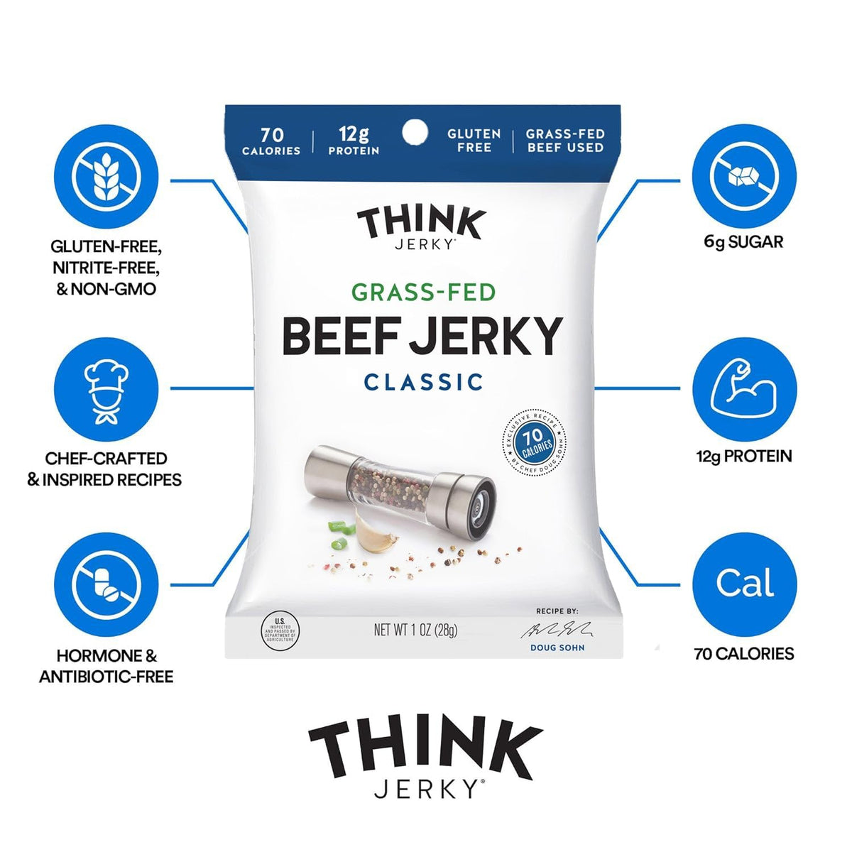 Think Jerky Sweet Chipotle bag highlighting bold smoky-sweet profile