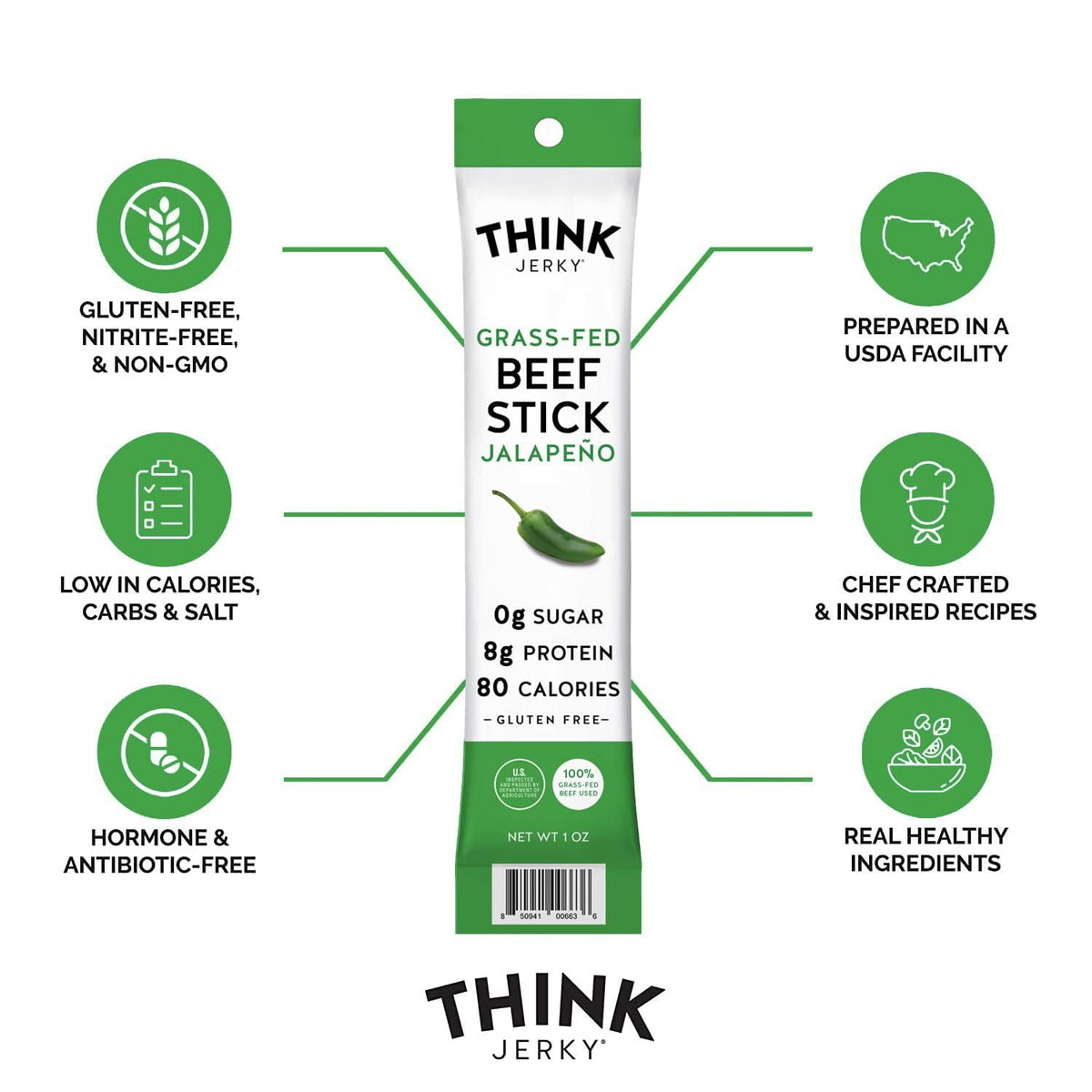 Think Jerky Jalapeno Beef Sticks US-made with pasture-raised meat quality