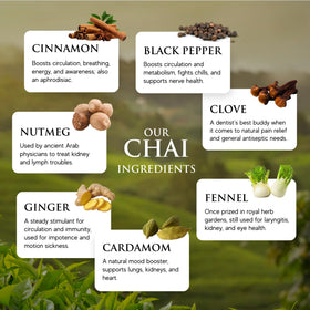 Steaming black tea latte prepared with Third Street Chai concentrate
