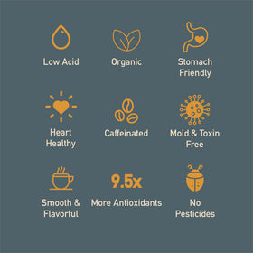 Thompson's Thrive antioxidants-info badge hints at higher antioxidant potential.