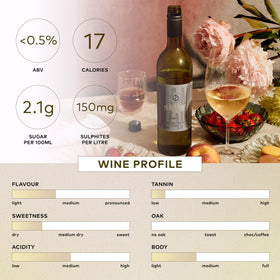 Glass of Noughty Blanc showing pale straw color and balanced finish.