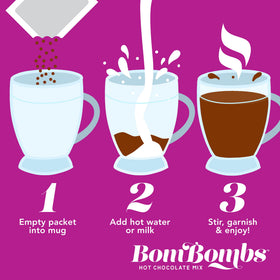 Thoughtfully BomBombs Pumpkin Pie mix captures autumn flavors