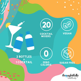Thoughtfully Cocktails gift packaging ready-to-gift ensemble for celebrations
