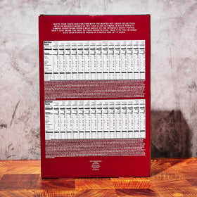 Gift-ready packaging close-up from Thoughtfully set