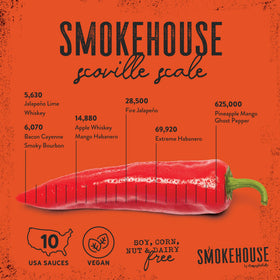 Thoughtfully Smokehouse hot sauce drizzled on chicken wings for bold flavor