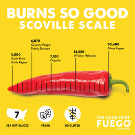 Thoughtfully The Good Hurt Fuego Whiskey Habanero bottle delivers bright heat.