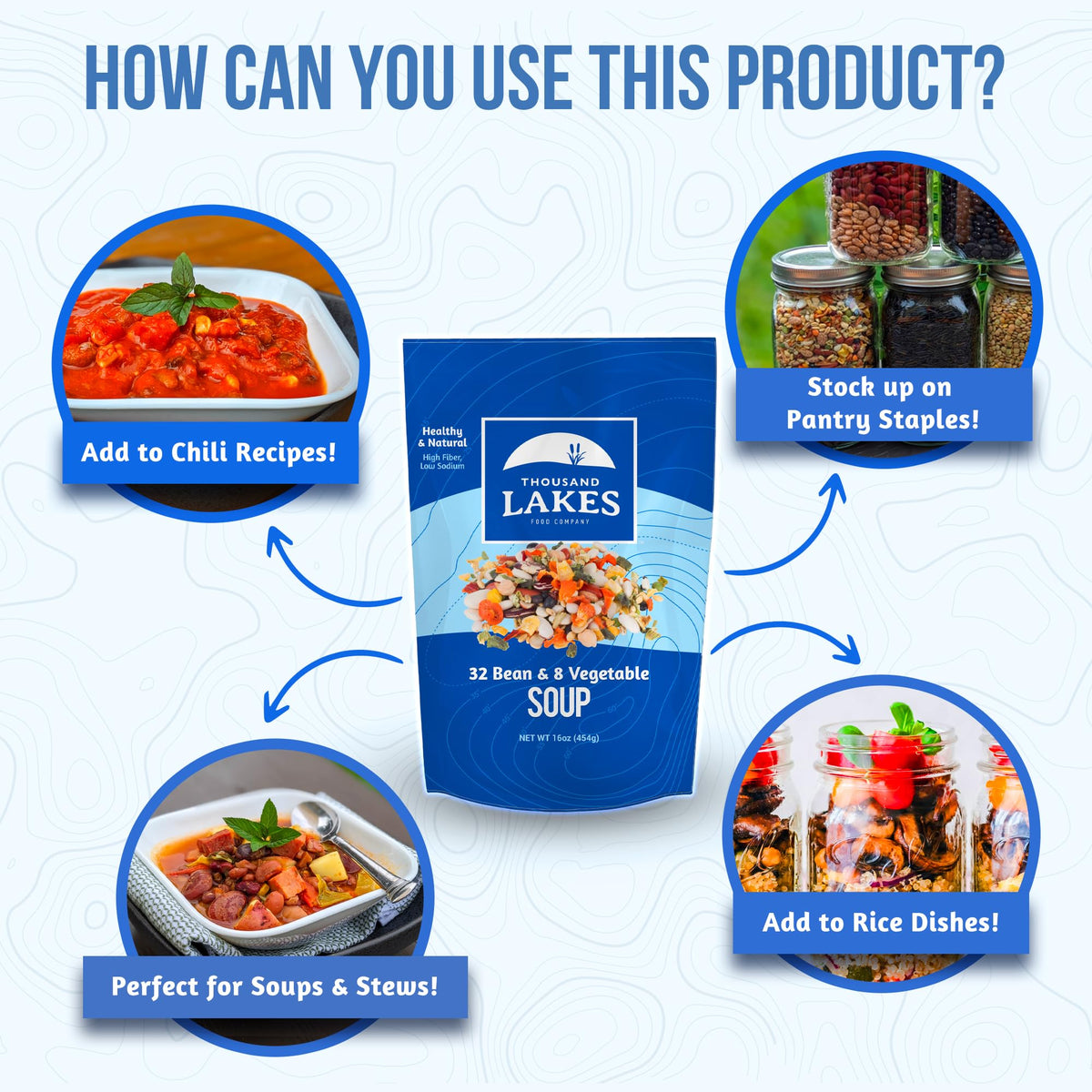 Thousand Lakes packaging image highlights natural ingredients and simple preparation