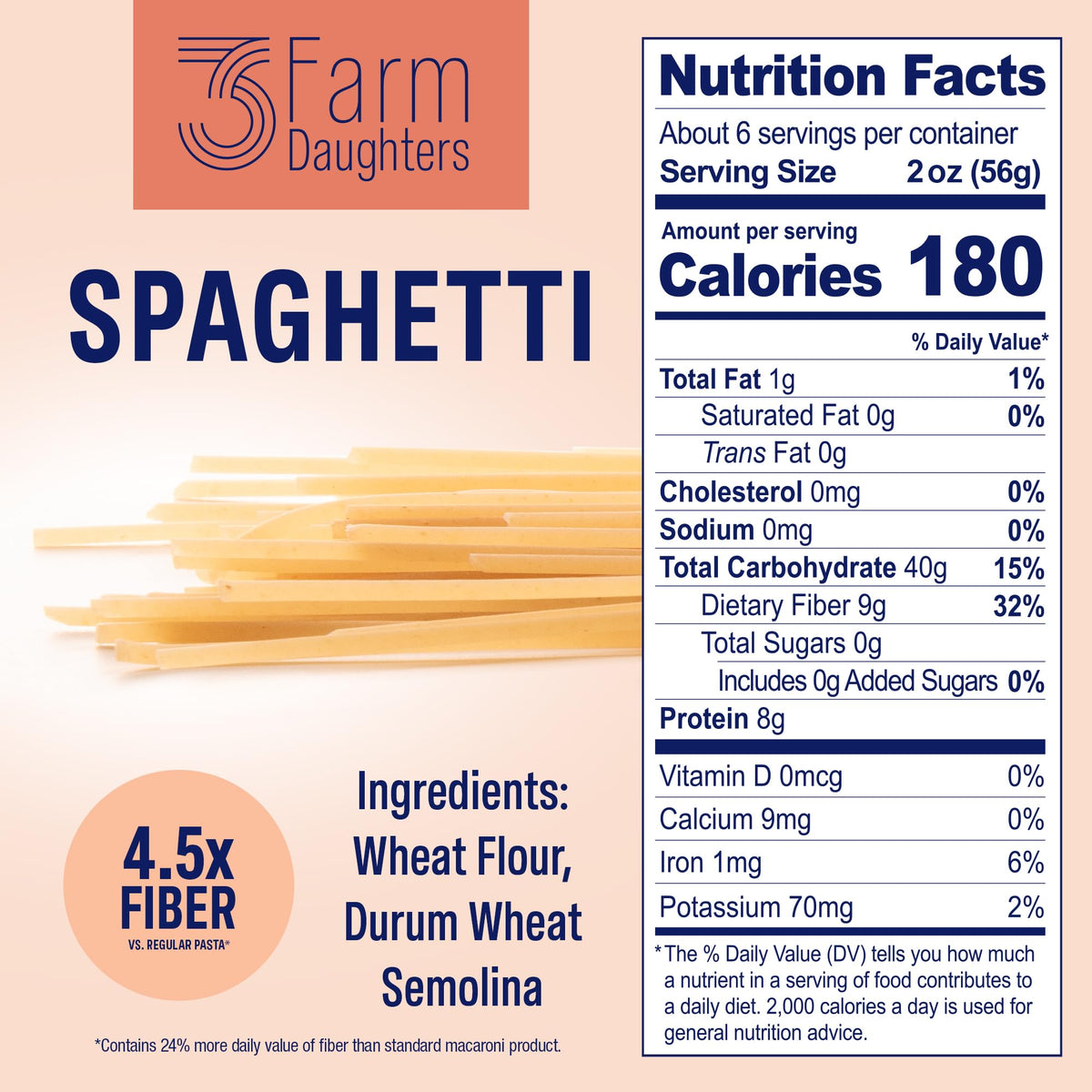 Three Farm Daughters spaghetti pack back shows nutrition highlights.