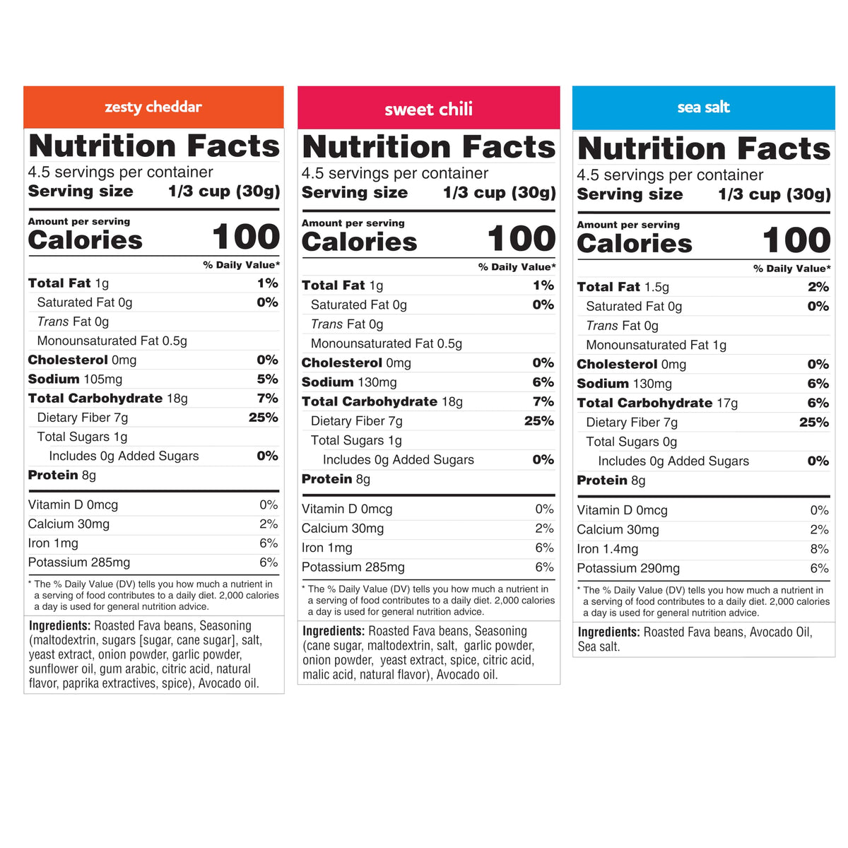 Three Farmers Roasted Fava Beans Pack Front—gluten-free vegan snack packaging.