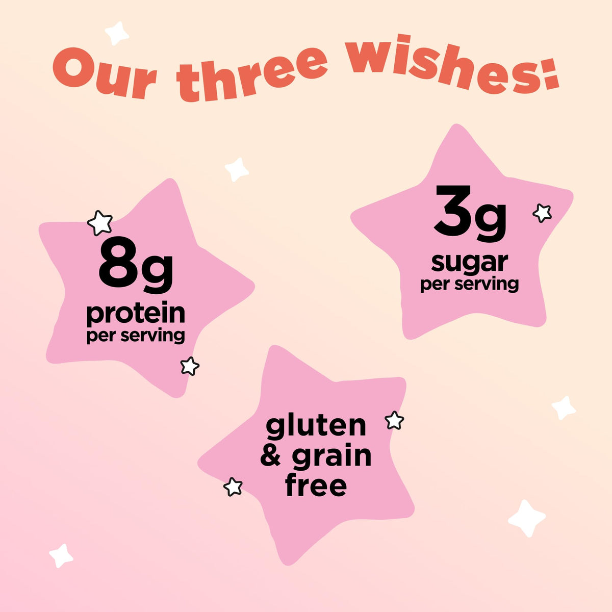 Three Wishes Cinnamon cereal being poured into a bowl with milk, protein-rich start.