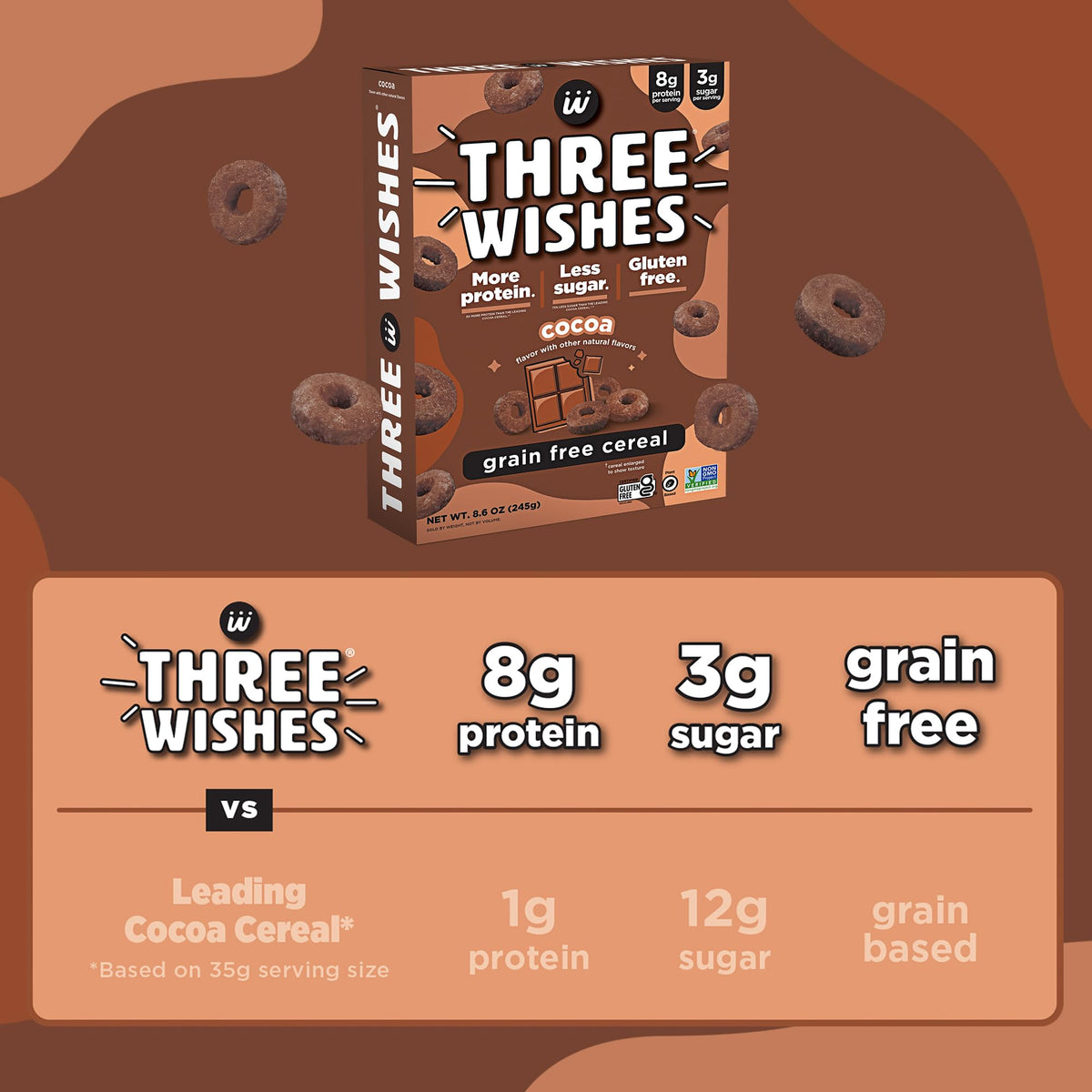 Three Wishes Cocoa cereal ingredients close-up highlighting real cocoa and clean-label.
