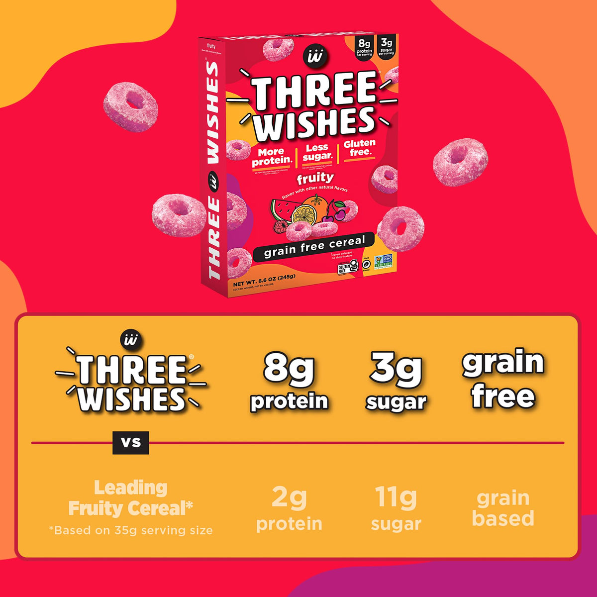 Three Wishes Fruity cereal ingredient panel shows plant-based, non-GMO options.