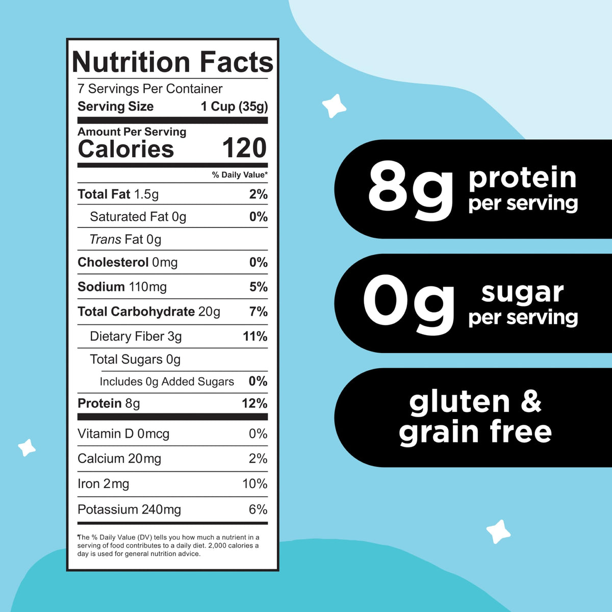 Three Wishes grain-free cereal milk pour demonstrates crunchy texture and protein.