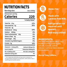 Thunder CoffeeMilk label highlights six pronounceable ingredients for clean flavor