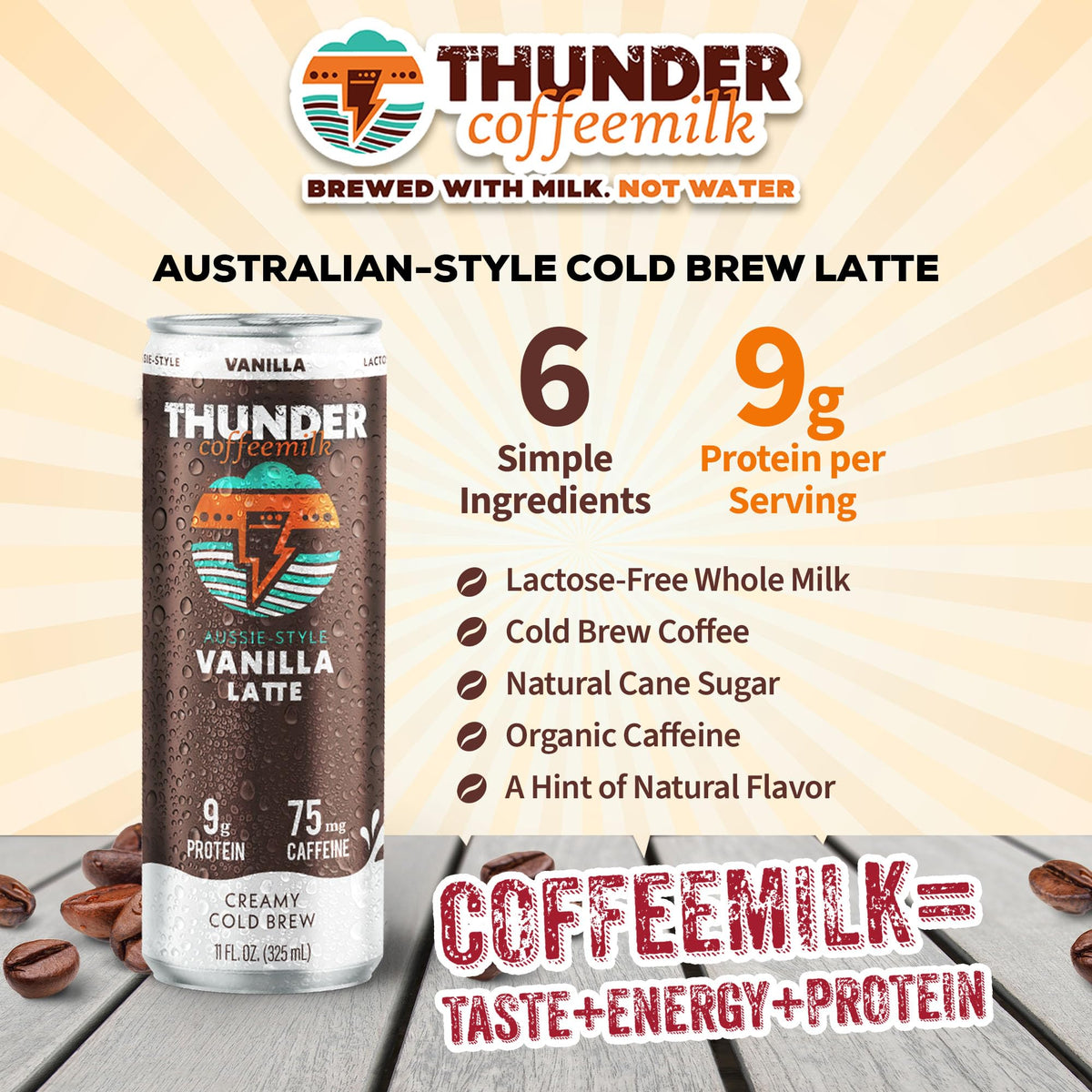 Thunder Coffeemilk protein-rich coffee can signaling 9g protein and steady energy