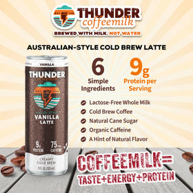 Thunder Coffeemilk protein-rich coffee can signaling 9g protein and steady energy