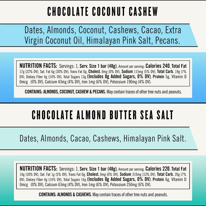 Thunderbird Bars vegan paleo non-GMO option for plant-based nutrition