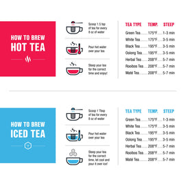 Tiesta Tea hibiscus blend being brewed; simple steps for a perfect cup