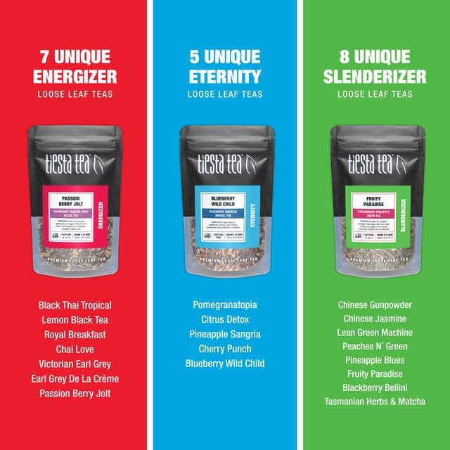 Loose leaf pouches close-up emphasizes premium quality and aroma