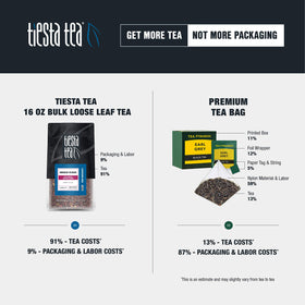 Tiesta Tea hibiscus ready to serve hot or iced, refreshing anytime