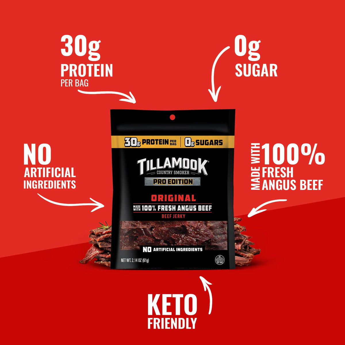 Tillamook PRO Zero Sugar jerky highlighting keto-friendly, gluten-free profile.