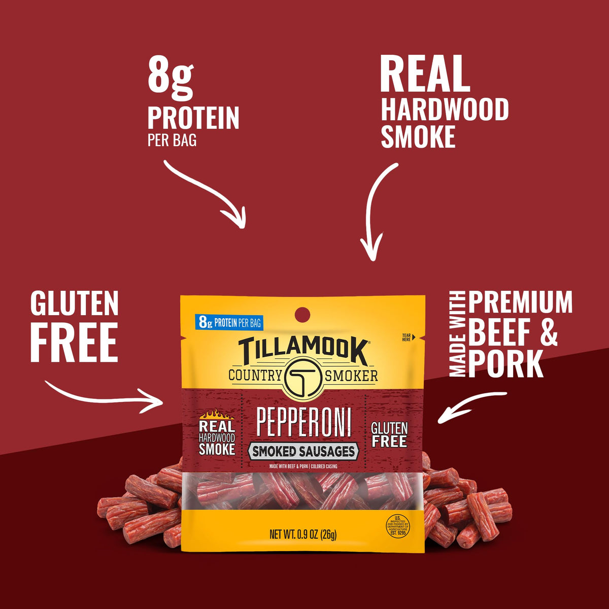 Tillamook Pepperoni Smoked Sausages bag-open angled shot highlights ready-to-eat convenience for on-the-go meals.