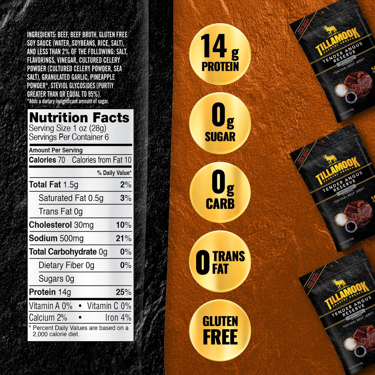Tillamook Country Smoker Teriyaki Jerky close-up with real hardwood smoke aroma and protein boost