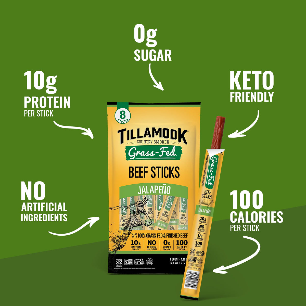 Zero sugar jalapeño beef sticks ideal keto-friendly snack.