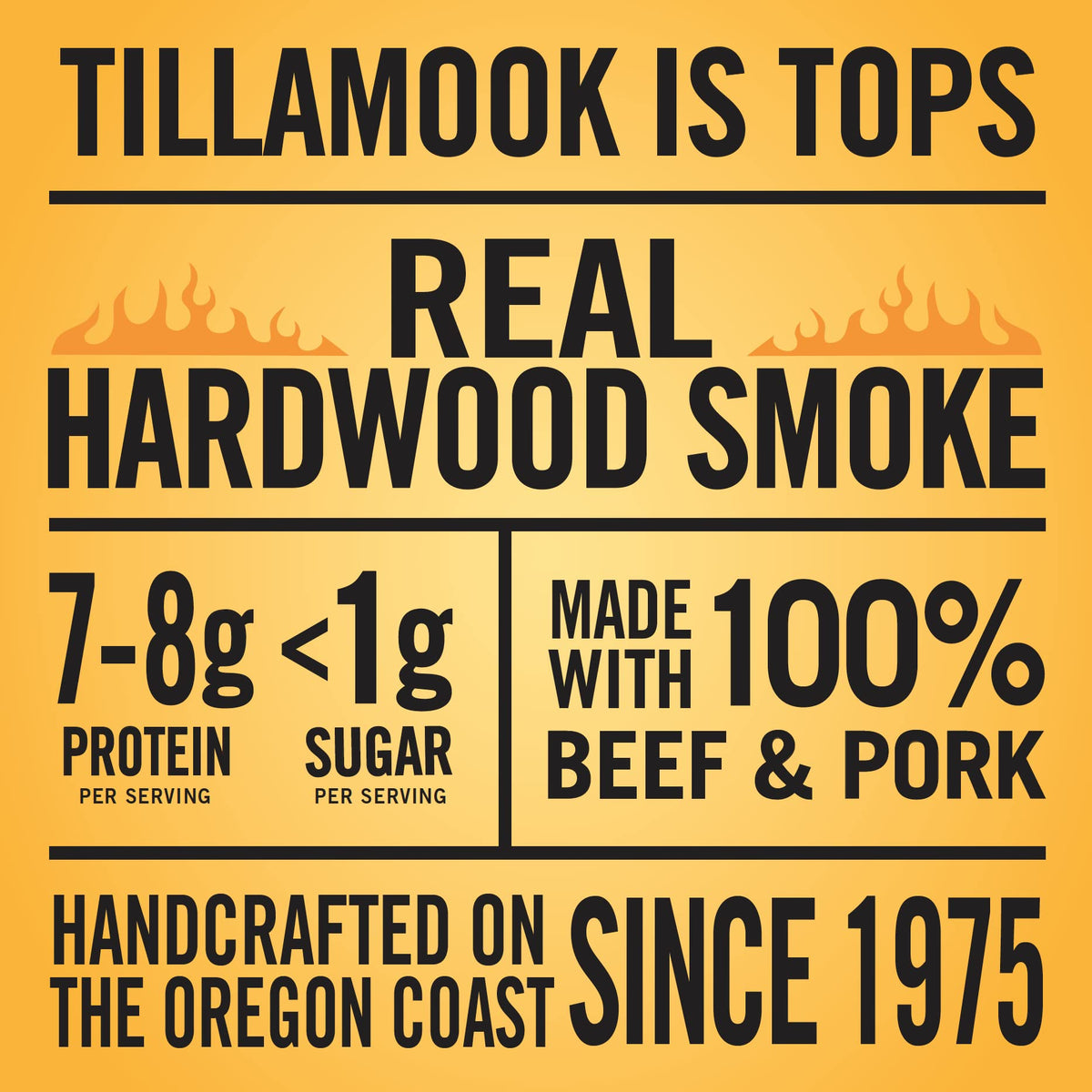 Tillamook Teriyaki Smoked Sausages serving plate; convenient snack for gatherings.