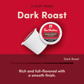 Tim Hortons dark roast coffee pods 32-count pack for busy mornings.