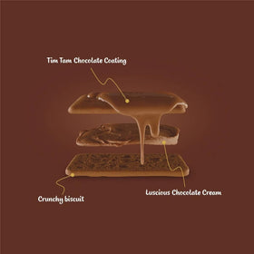 Tim Tam ingredients label view reveals biscuit components for informed indulgence.