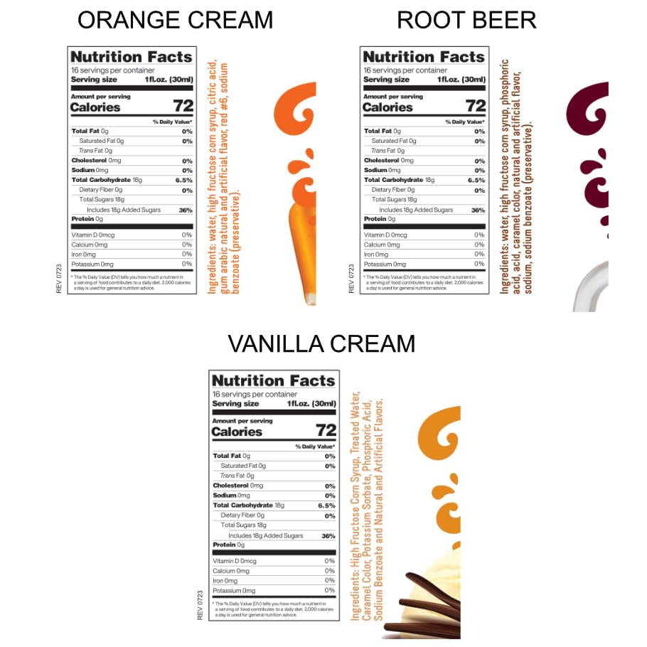 Time For Treats Shelf life and storage guidance for syrups.