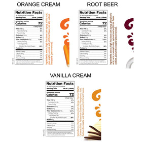 Time For Treats Shelf life and storage guidance for syrups.