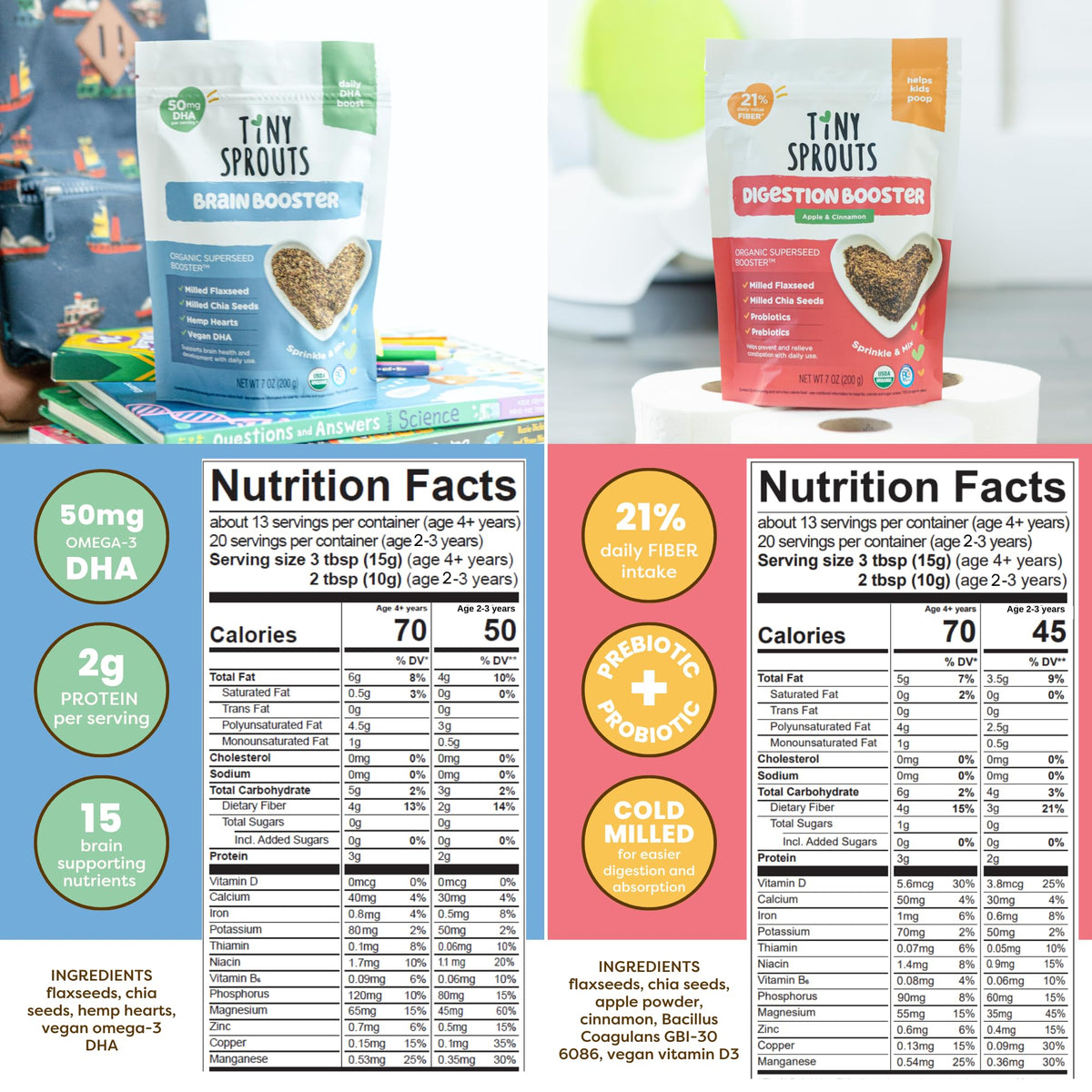 Tiny Sprouts Digestion Booster scoop-dispense for daily probiotic use