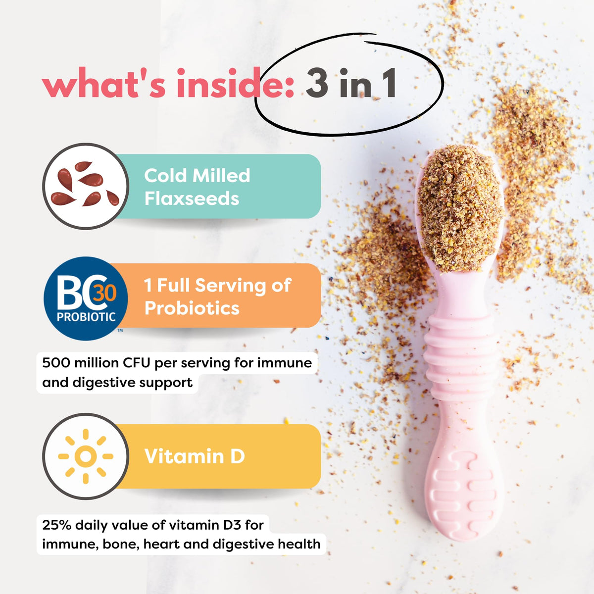 Tiny Sprouts flaxseed texture close-up supports fiber-rich meals.