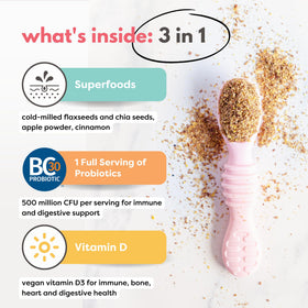 Tiny Sprouts Organic chia flax seeds image highlights plant-based nutrients