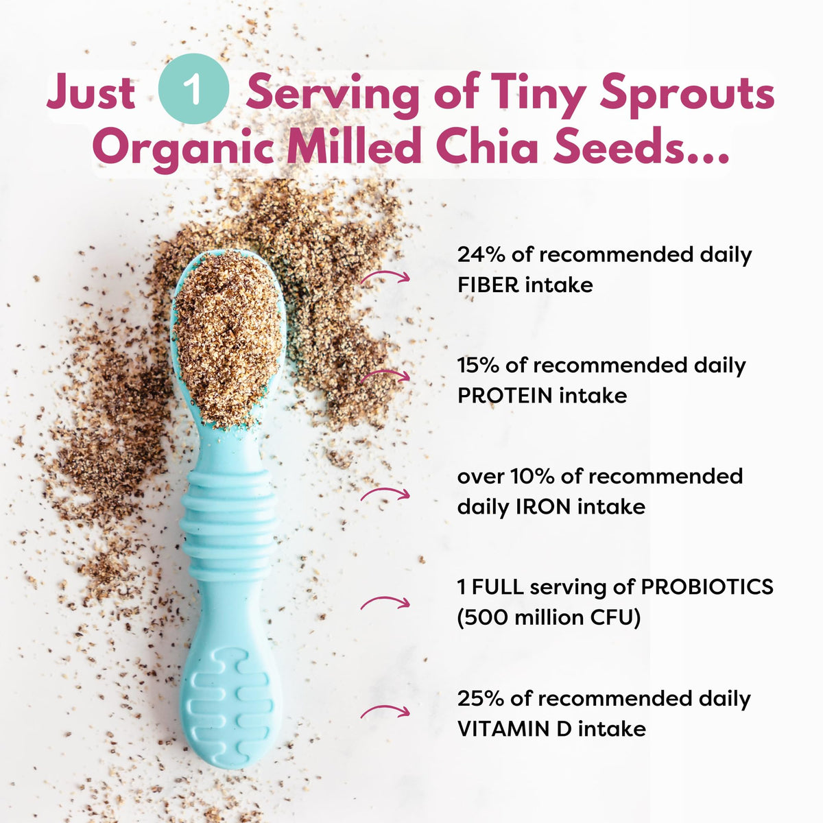Tiny Sprouts Organic Chia Seeds packaging with USDA Organic label—quality certifications.