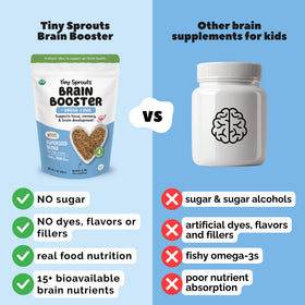 Pancake batter with Tiny Sprouts seeds for extra fiber