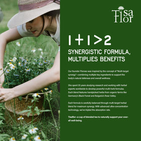 TisaFlor 7-in-1 herbal blend display—multi-target wellness potential.