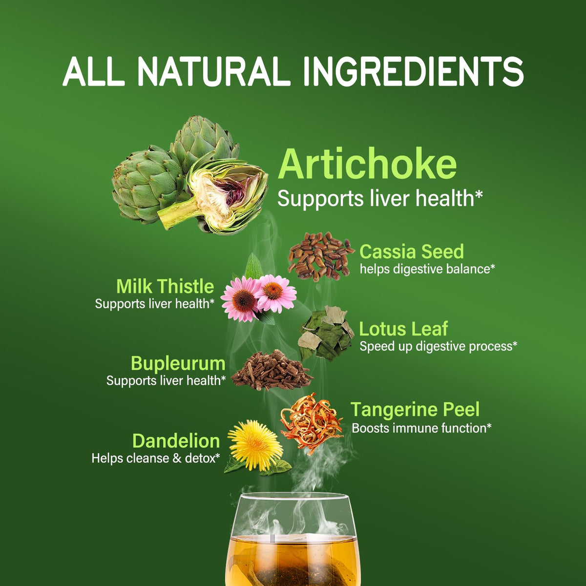 TisaFlor Artichoke Leaf Tea packaging—natural ingredients for wellness.