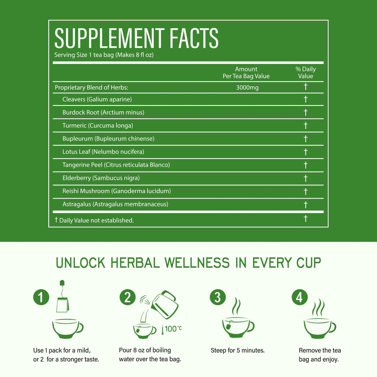 TisaFlor caffeine-free herbal tea with pure additive-free profile