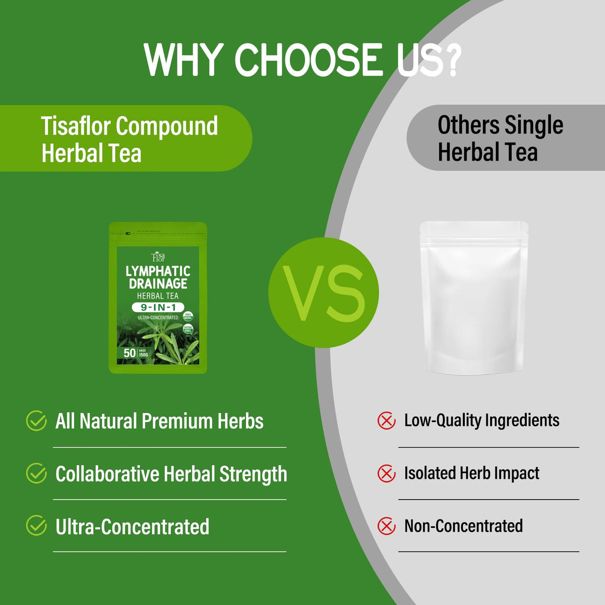 TisaFlor turmeric and astragalus components in the blend