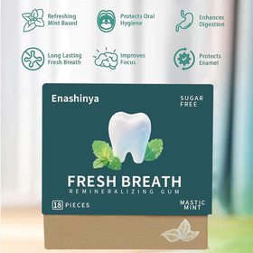 Fragrance of frankincense mint in Tlizzf sugar-free gum pack.