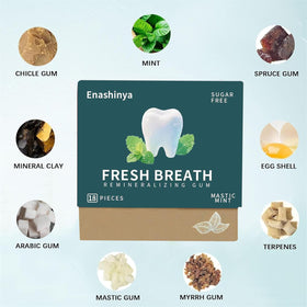 Gluten-free, sugar-free chewing gum for daily freshness and oral care.
