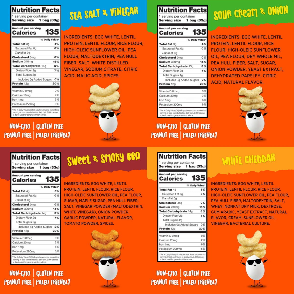 Todd's Better Snacks egg white puffs closeup reveals crisp texture and 12g protein per bag.
