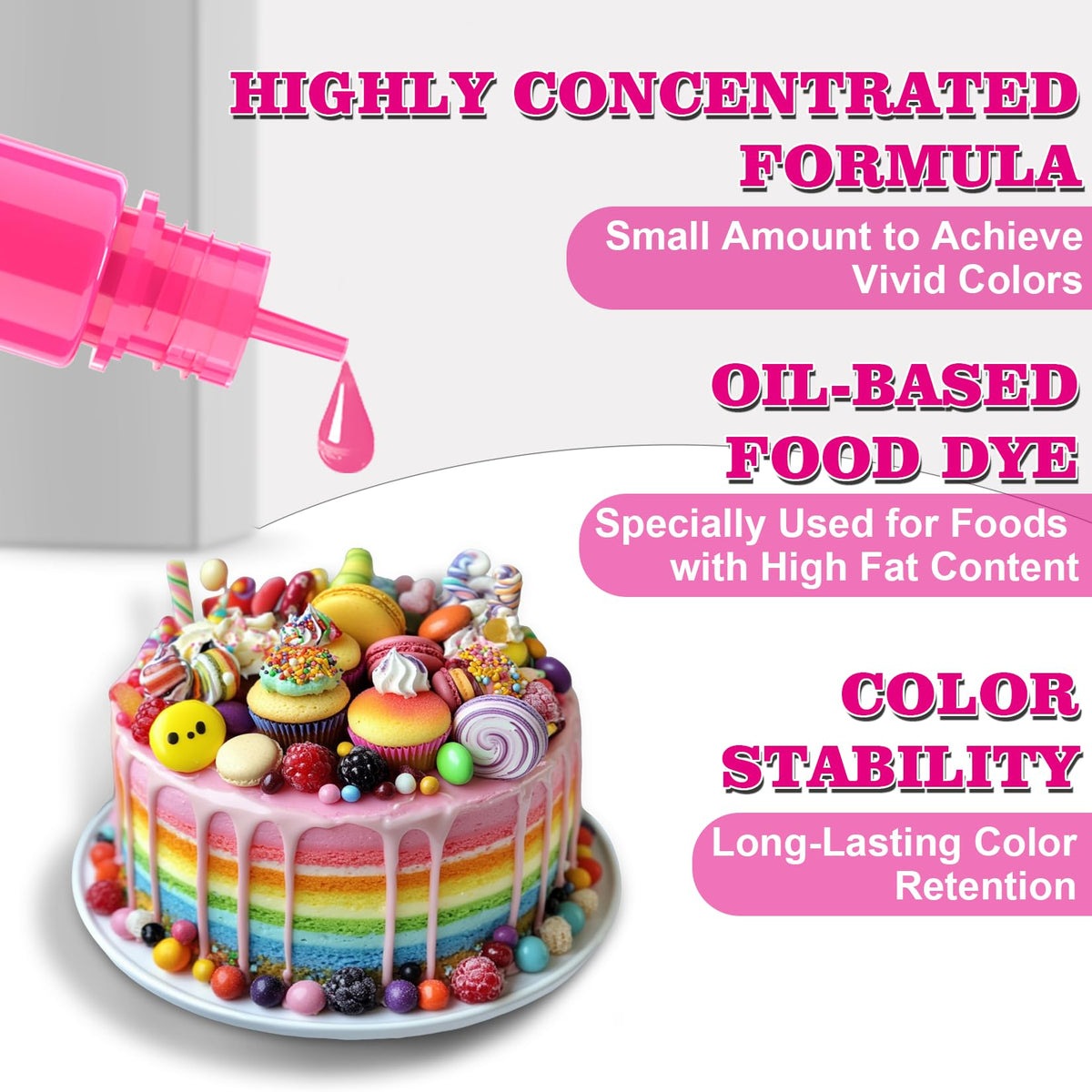 Togcolr candy melts colors for vivid candy crafts and pops.