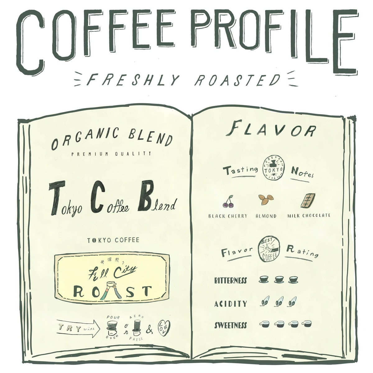 Tokyo Coffee Organic Blend roast-profile closeup communicates balanced full-city to medium-dark notes.
