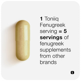Toniiq Fenugreek capsules packaging shows third-party testing seal.