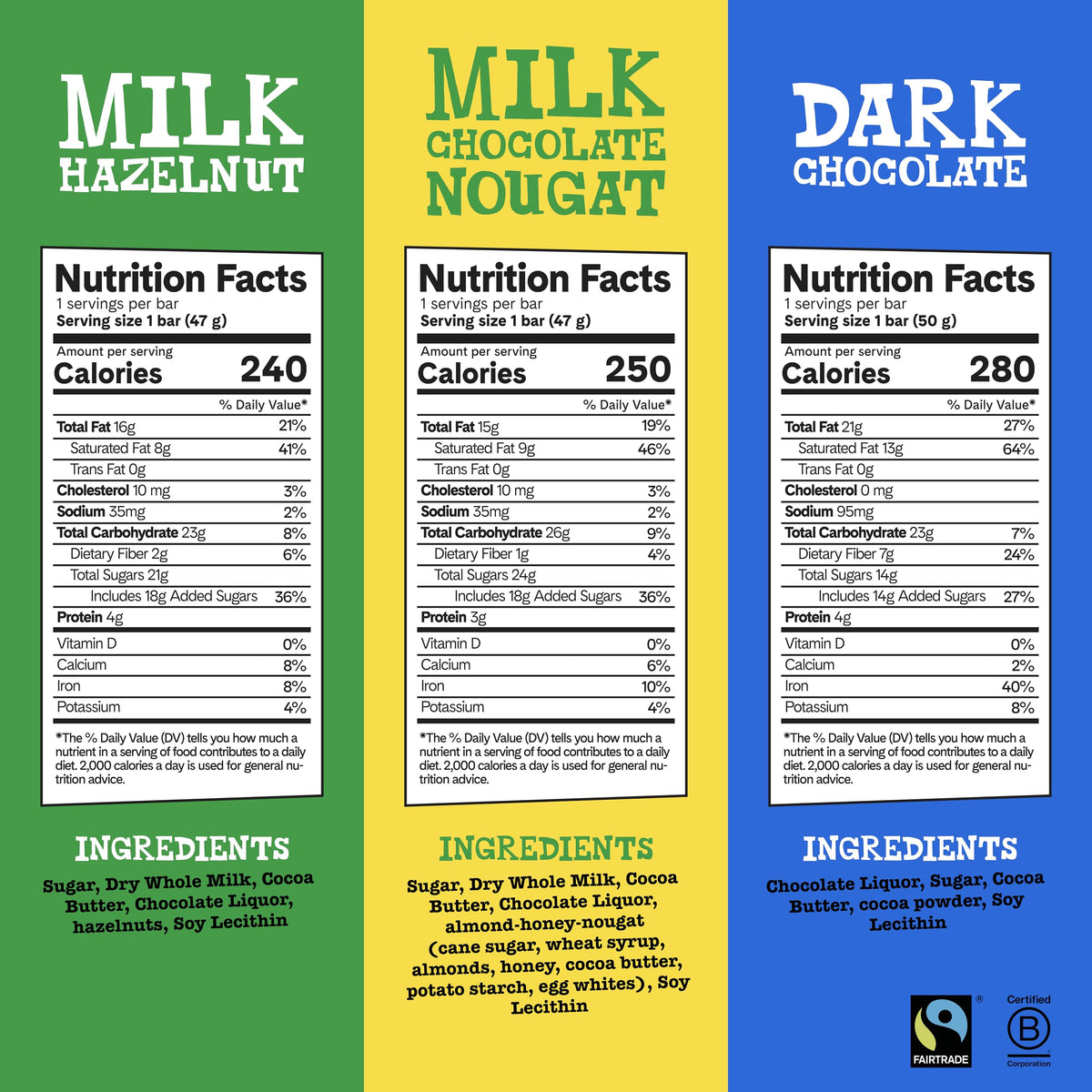 Dark almond sea salt bar image delivers bold chocolate with crunchy almonds and salt