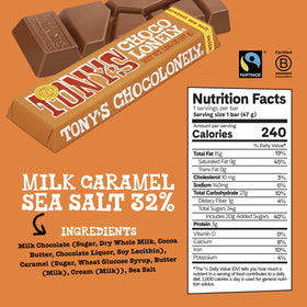 Tony’s Chocolonely uneven bar pieces highlight fair trade challenges and invite mindful snacking.